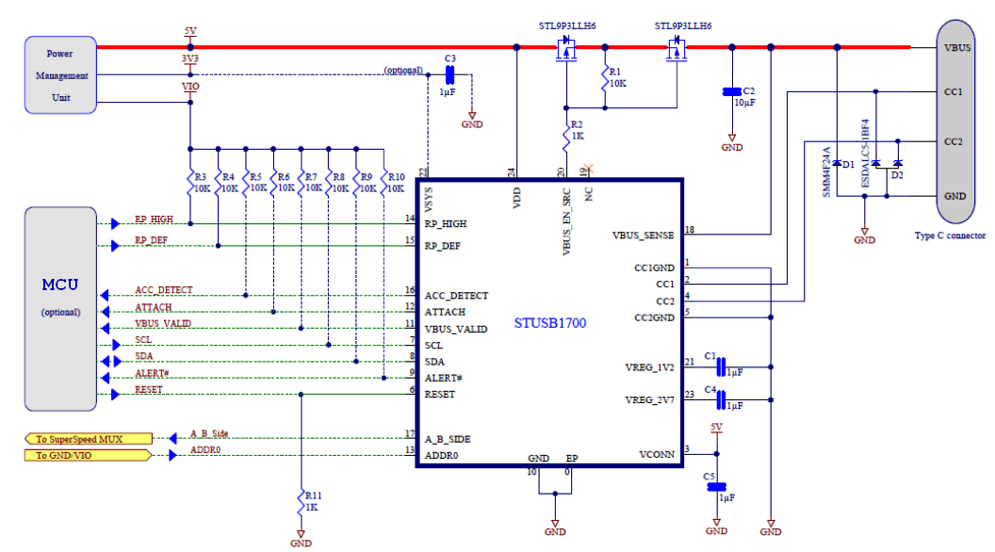 Get Started With Usb C Power Delivery Digikey