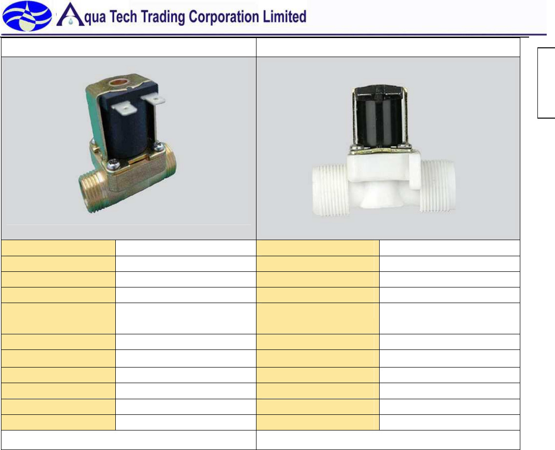 Solenoid Valves Datasheet by SparkFun Electronics DigiKey Electronics