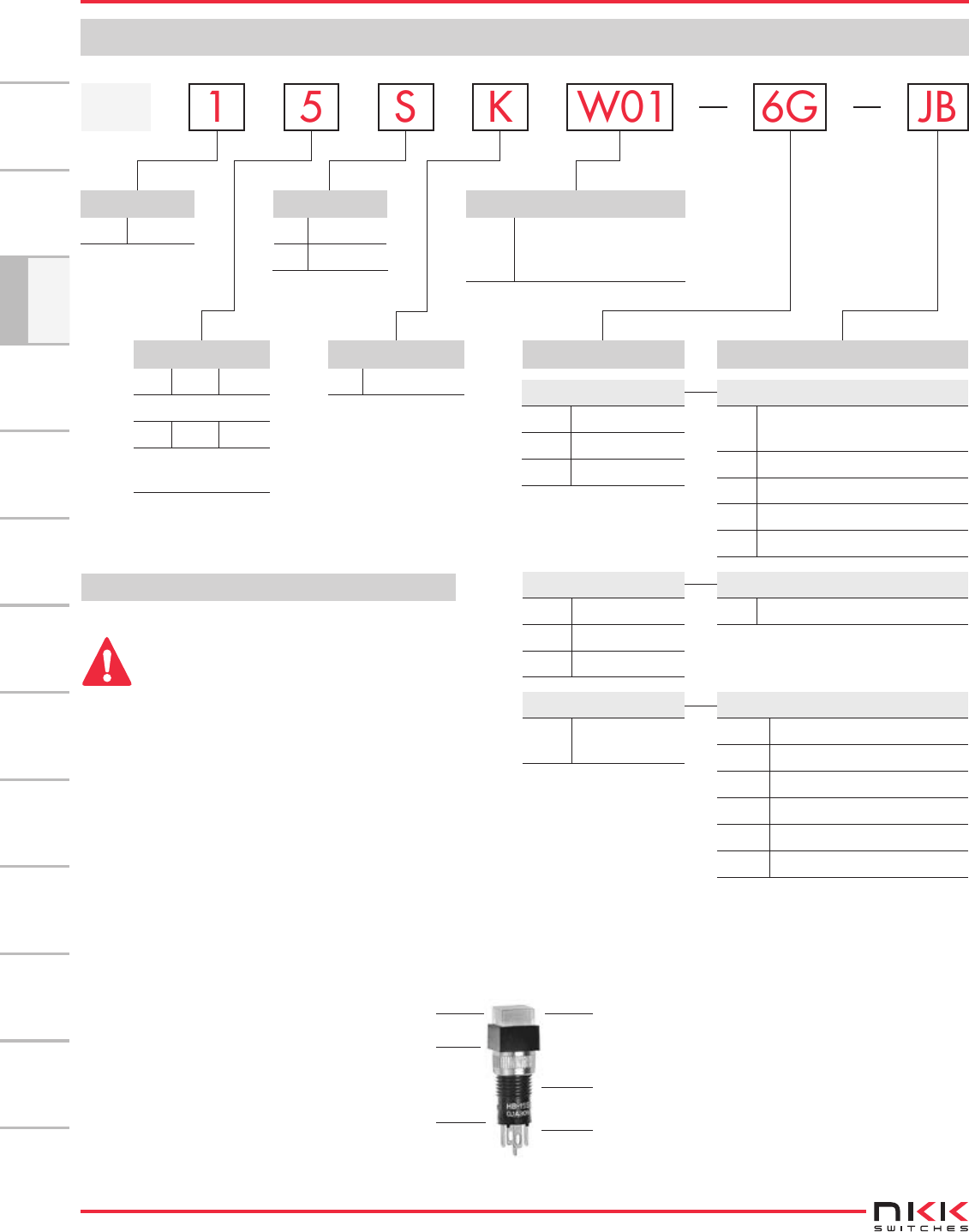 HB Series Pushbuttons Datasheet by NKK Switches DigiKey Electronics